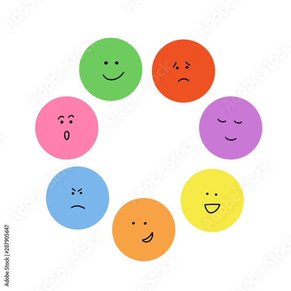 Fototapeta Collection of freehand drawing of emoticons. vector set of hand drawn faces, smiles isolated. moods. Doodle.