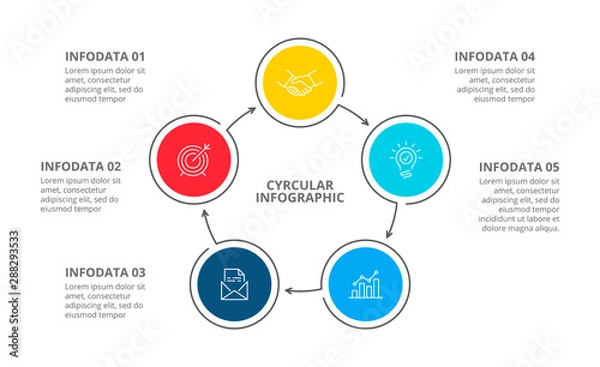 Fototapeta Cyclic diagram infographic with circles. Modern infographic design template with 5 options, steps or parts. Flat vector illustration for business presentation.