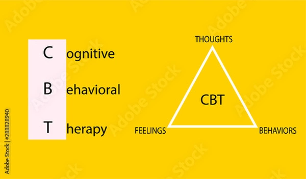Obraz Cognitive Behavioral Therapy or CBT concept