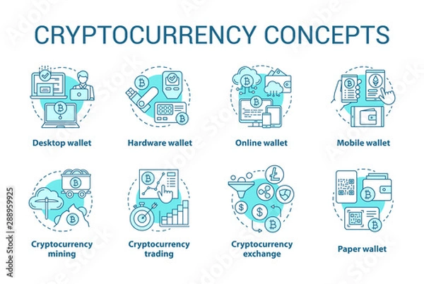 Fototapeta Cryptocurrency concept blue icons set. Digital asset idea thin line illustrations. Online, desktop wallet. Financial transaction. Bitcoin exchange. Vector isolated outline drawings. Editable stroke