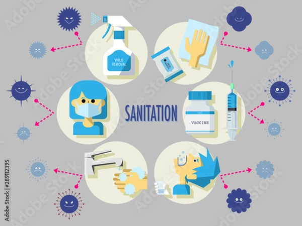 Obraz ウイルスと感染症予防策のイラストセット