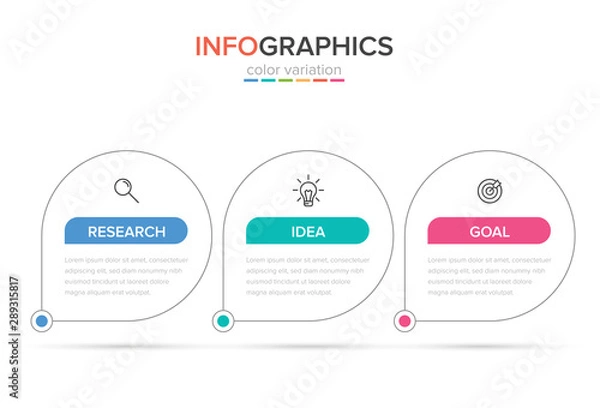 Fototapeta Concept of arrow business model with 3 successive steps. Three colorful rectangular elements. Timeline design for brochure, presentation. Infographic design layout.