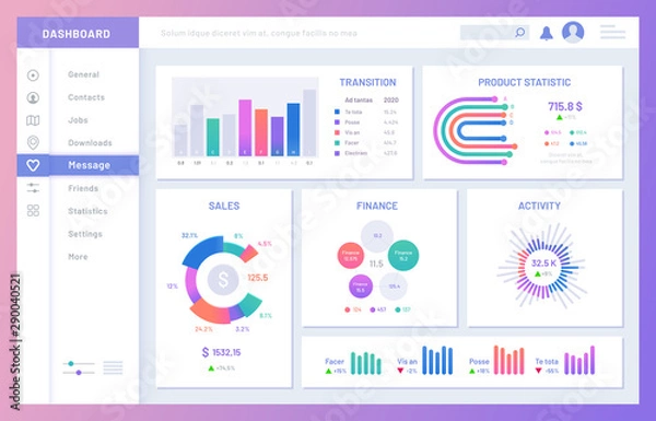 Obraz Dashboard ui. Statistic graphs, data charts and diagrams infographic template. Business analysis column, ux graph visualization chart vector illustration