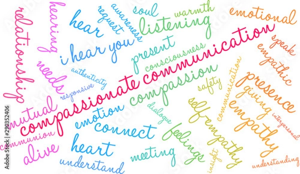 Fototapeta Compassionate Communication Word Cloud on a white background. 