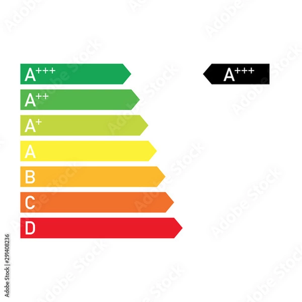 Fototapeta energy saving scale most effective mark vector