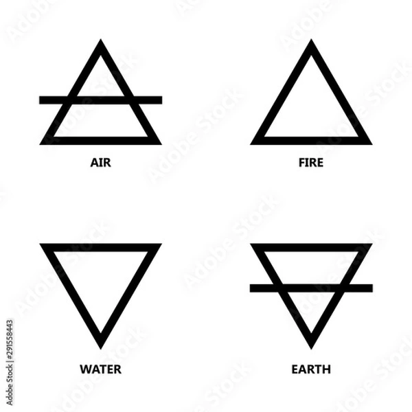 Fototapeta Symbols of the four elements of nature, icon set. Wind, fire, water, earth. Black triangular signs.