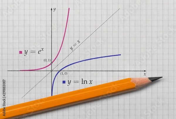 Obraz Exponential and logarithmic function