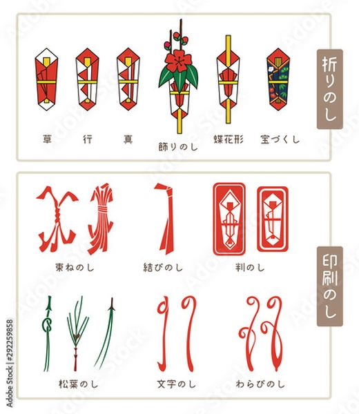 Obraz 色々な熨斗のイラスト、折りのし、印刷のし
