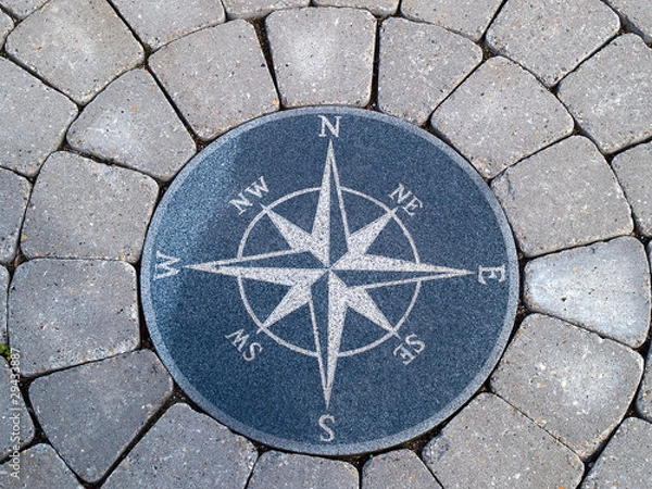 Obraz Compass directions wind rose