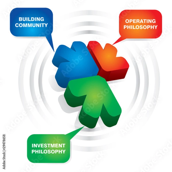 Fototapeta Future construction strategy