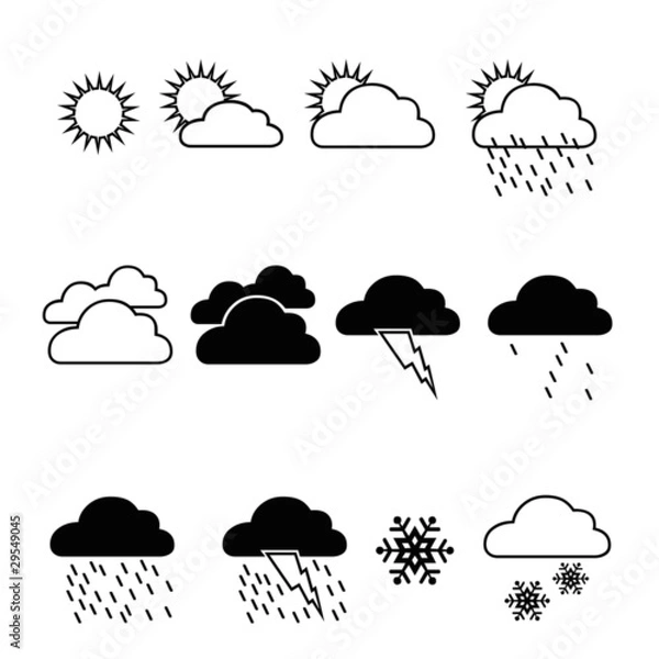 Obraz Symboles météo jour