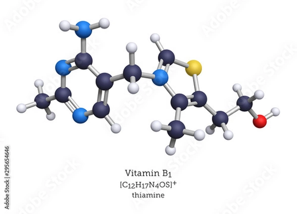 Fototapeta Molecular structure of vitamin B1, thiamine
