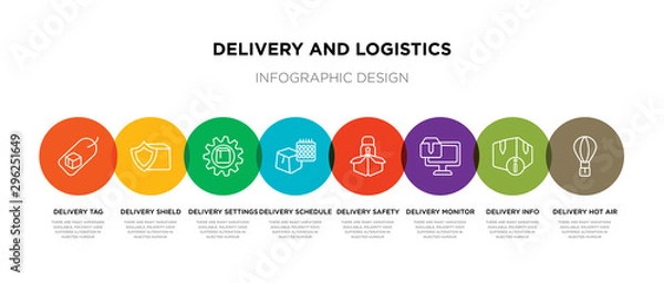 Fototapeta 8 colorful delivery and logistics outline icons set such as delivery hot air balloon, delivery info, monitor, safety, schedule, settings, shield, tag