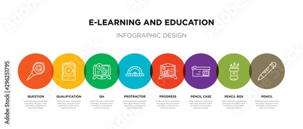 Fototapeta 8 colorful e-learning and education outline icons set such as pencil, pencil box, pencil case, progress, protractor, qa, qualification, question