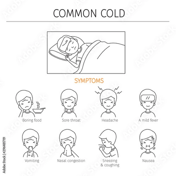 Fototapeta Man With Common Cold Symptoms Outline Icons Set