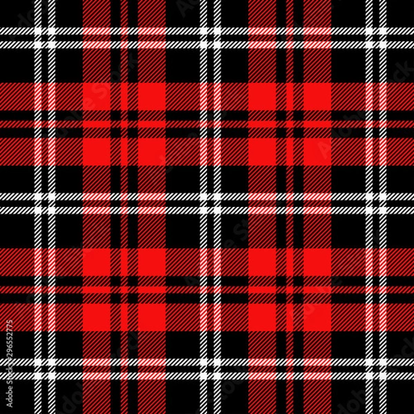 Fototapeta Tartan Pattern in Red and White.