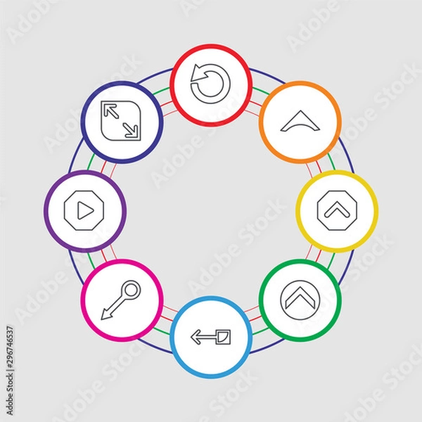 Obraz 8 colorful stroke icons set included expand, right, drag, drag, up arrow, up arrow, up arrow, repeat