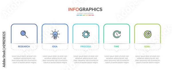 Obraz Infographic design with icons and 5 options or steps. Thin line vector. Infographics business concept. Can be used for info graphics, flow charts, presentations, web sites, banners, printed materials.