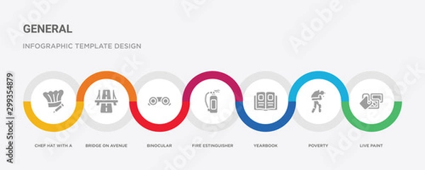 Fototapeta 7 filled icon set with colorful infographic template included live paint, poverty, yearbook, fire estinguisher, binocular, bridge on avenue perspective, chef hat with a pencil icons