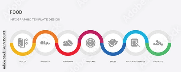 Fototapeta 7 filled icon set with colorful infographic template included baguette, plate and utensils, spices, king cake, polvoron, marzipan, boiler icons