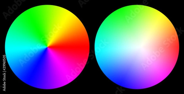 Obraz Cercles chromatiques