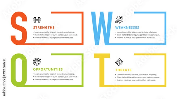 Fototapeta Four colorful elements with text inside placed around circle. Concept of SWOT-analysis template or strategic planning technique. Infographic design template. Vector illustration.