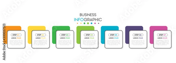 Fototapeta Business infographic element with 7 options, steps, number vector template design
