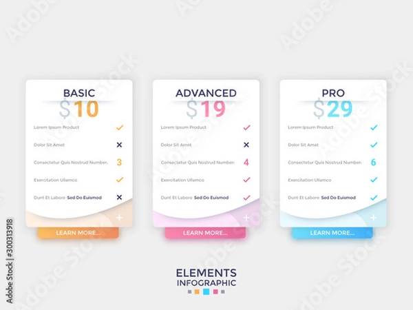 Fototapeta Modern Infographic Template