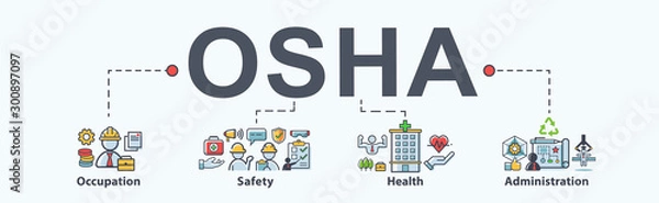 Fototapeta OSHA - Occupational Safety and Health Administration banner web icon for business and organization. infographic design concept.