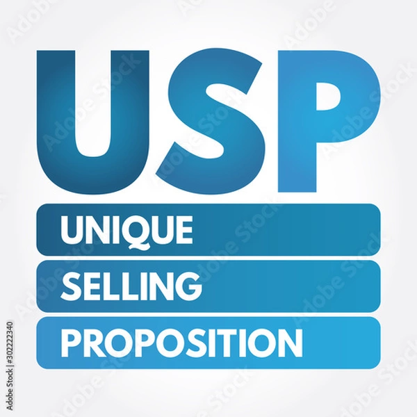Obraz USP - Unique Selling Proposition acronym, business concept background