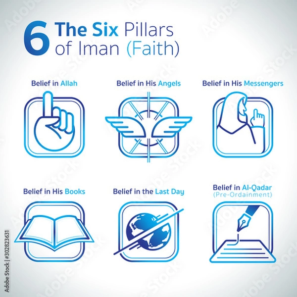 Obraz Faith of Islam. The pillars of Iman are those things that are believed in, in Islam. Iman means faith. There are six (6) pillars of faith.