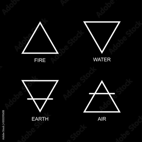 Obraz Vector illustration of four elements: air, earth, fire and water  with titles on a black background. Wiccan divination, ancient occult symbols, geometry. Mystical sense. Alchemy icons.  Pictograph 