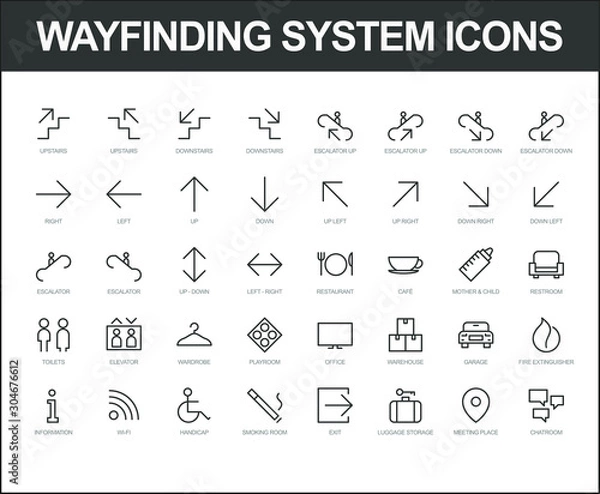 Fototapeta Set of vector fully scalable wayfinding system icons