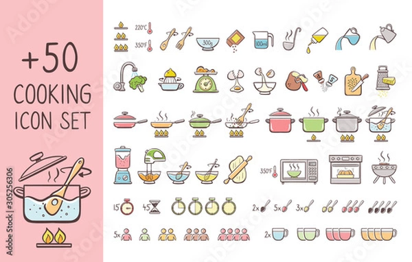Fototapeta Set of hand drawn cooking icons, perfect for giving cooking instructions and explain cooking recipes. Hand drawn colorful icons isolated on white background.