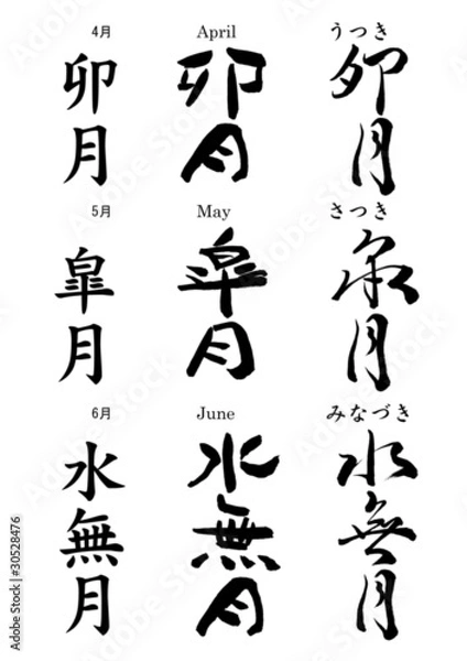 Obraz 日本の12ヶ月　暦の名前４月５月６月