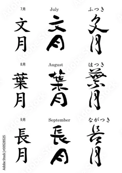 Obraz 日本の１２ヶ月　暦の名前７月８月９月