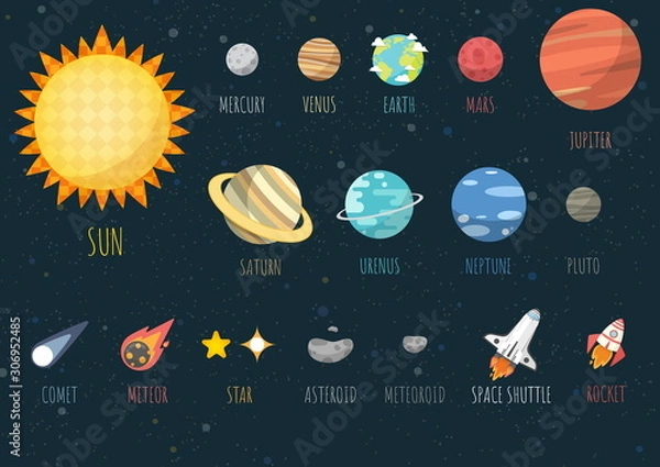 Obraz Set of Universe, The Colorful Solar System. Planet and space element on universe background. Vector illustration in cartoon style.