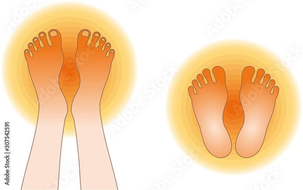 Obraz あたたかな足の甲・足裏　セット