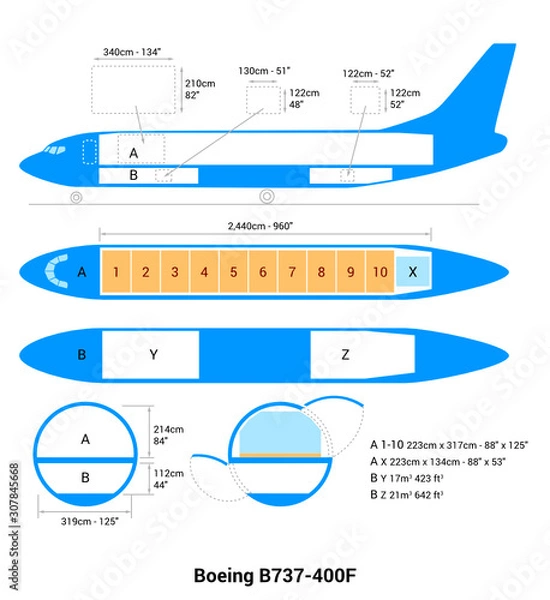 Fototapeta Boeing B737-400F Cargo Aircraft Guide