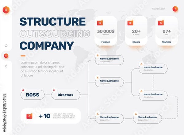 Obraz Company Organization Chart. Structure of the company. Business hierarchy organogram chart infographics. Corporate organizational structure graphic elements. 