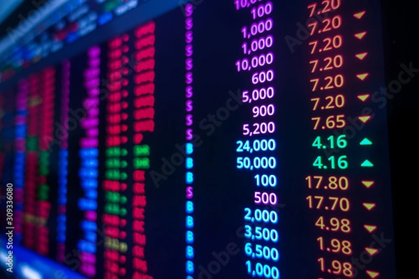 Obraz Stock market graph on screen. Ticker on monitor screen. Investing, Finance and Economic concept.