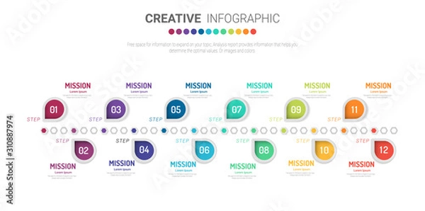 Fototapeta Timeline for 1 year, 12 months, infographics month planner design vector 12 steps and Presentation business can be used for Business concept with 12 options, steps or processes. 