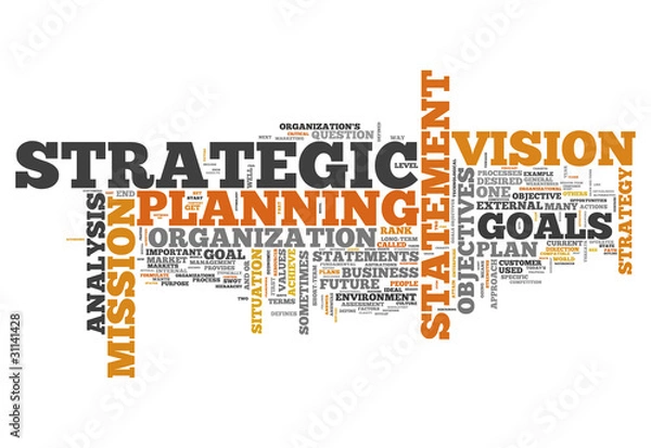 Obraz Word Cloud "Strategic Planning"