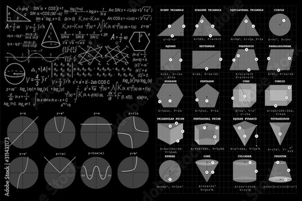 Obraz Mathematical formula creative background. Algebra and geometric symbols, graphic design elements. Vector Eps 10