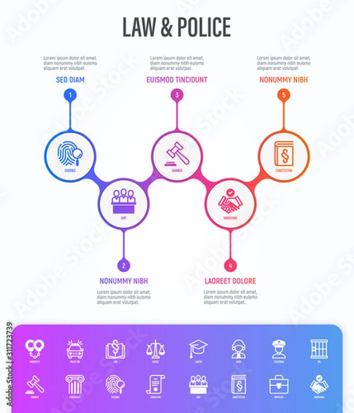 Fototapeta Law and police infographics template with copy space. Policeman, judge, prosecutor, lawyer, court, prison, fingerprint, conviction, evidence flat line icons. Vector illustration.