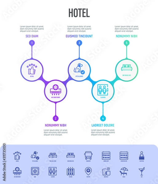 Fototapeta Hotel infographics with thin line icons. Rating, pet allowed, single bed, double bed, elevator, arrival date, departure date, heating, reception, wi-fi. Vector illustration, template with copy space.