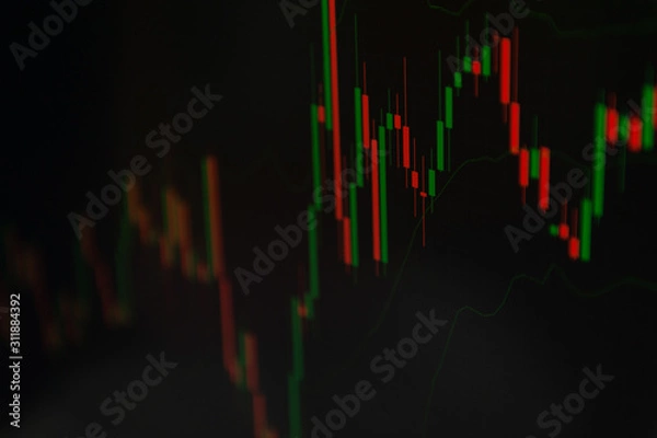 Obraz Candlesticks chart, bollinger band