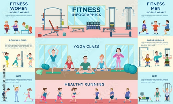 Obraz Fintess Illustrated Vector Set