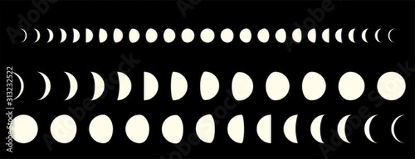 Fototapeta 月の満ち欠け周期表