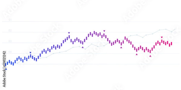 Obraz grafico economia, istogrammi, statistiche	